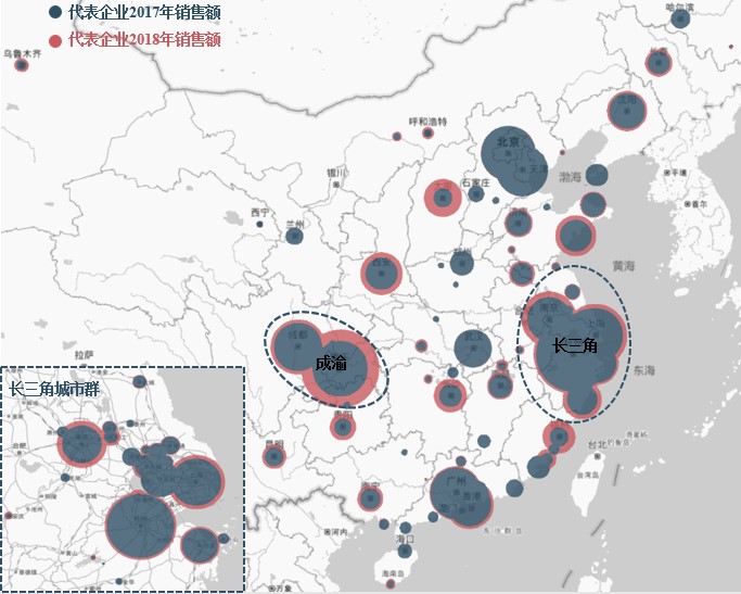 2018年房企分化继续 千亿俱乐部成员扩围至31家